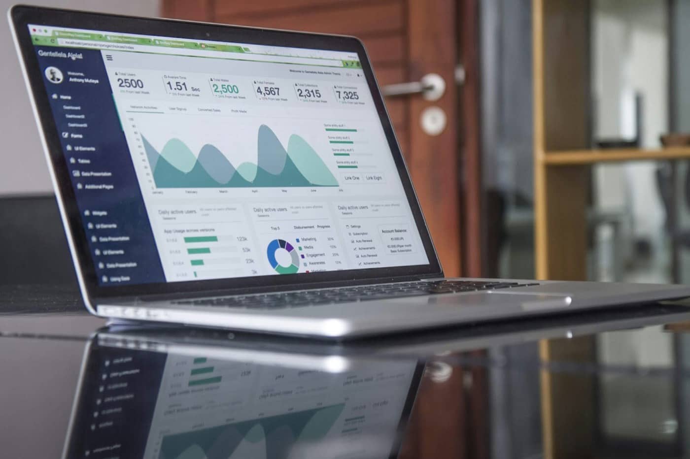 Why financial planning matters for UAE companies